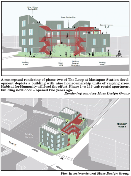 Rendering of The Loop phase two
