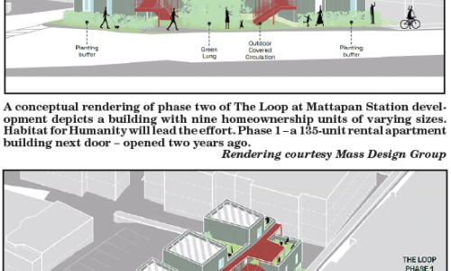 Rendering of The Loop phase two